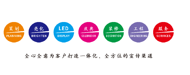 洛宁广告公司该如何满足客户需求？