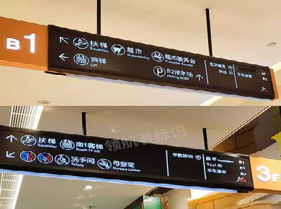 洛宁如何通过商场标识牌引导客流分布？